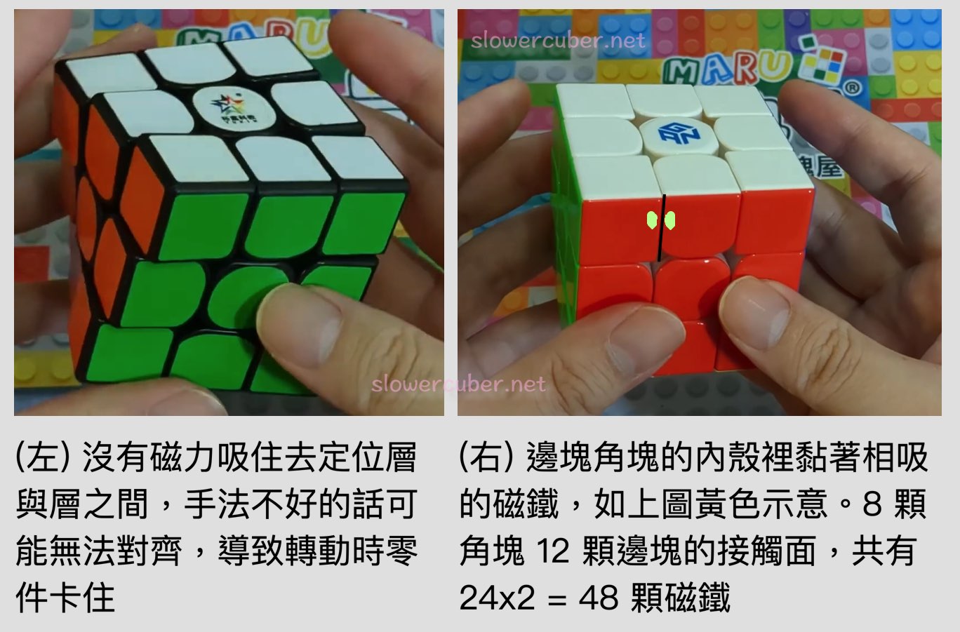 The effects of magnets inside a Rubiks cube