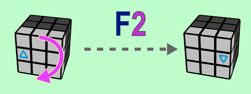Rubiks cube, the move notation of a double turn