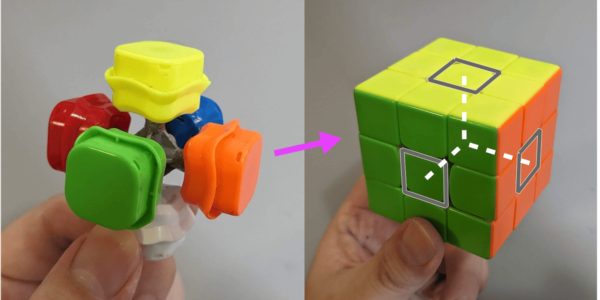 Core of a Rubiks cube