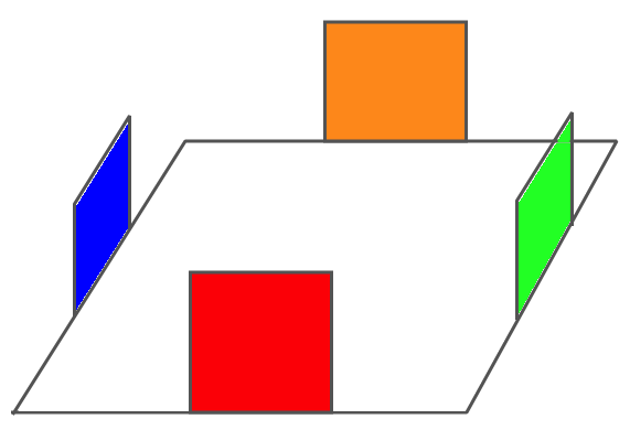 Colors of a Rubiks cube